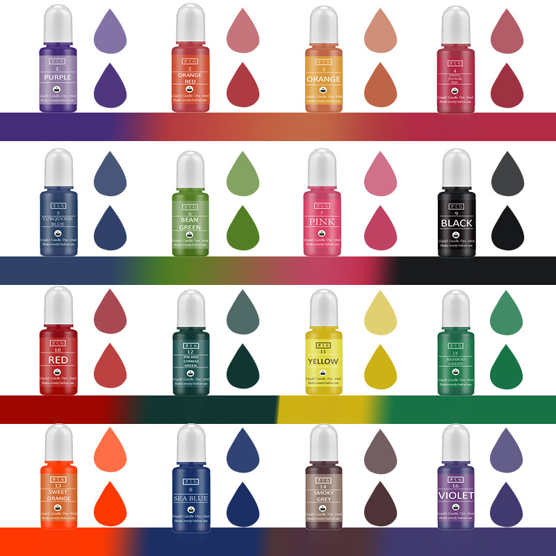 EIN Set Tinte Alkohol Harz Pig – Epoxy Uv Resin Kit Bewertung und Preis